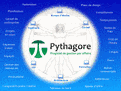 logiciel-d-ERP-du-BTP